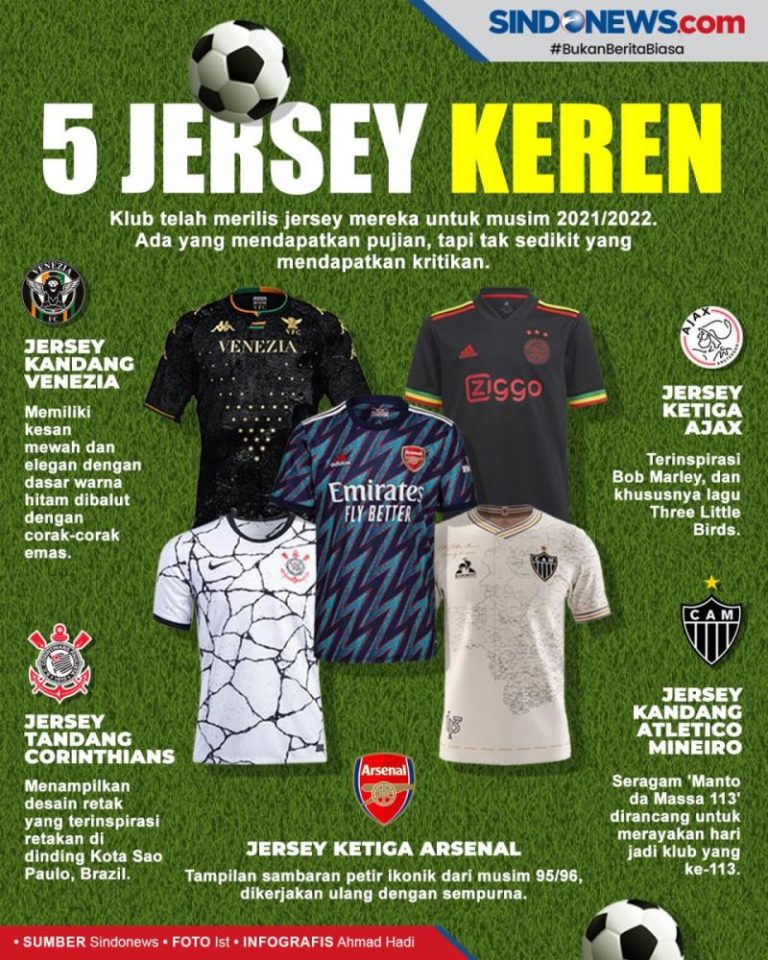 Desain Baju Bola Keren