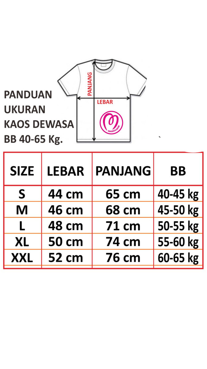 Standar Ukuran Baju Pria